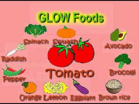 10 examples of go foods? - Blurtit